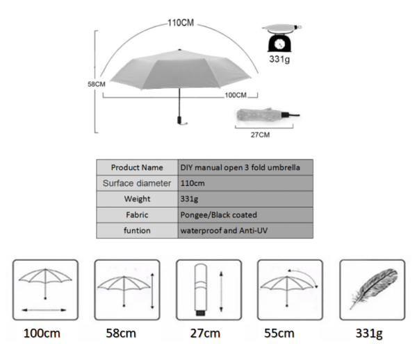 Prince Custom 3D Umbrella - MAITM 6003