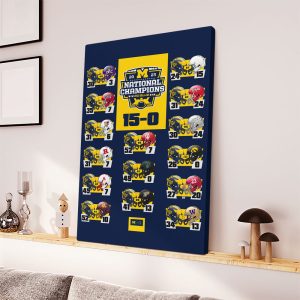 Michigan Wolverines Football Canvas - MAITM 5767