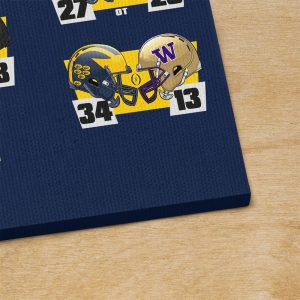 Michigan Wolverines Football Canvas - MAITM 5767