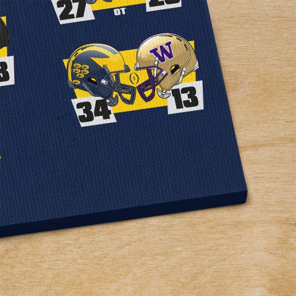 Michigan Wolverines Football Canvas - MAITM 5767