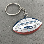 Seattle Seahawks Super Bowl LX Champions Custom Shape 2-sided Keychain – MAITM14873