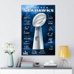 Seattle Seahawks 2025 Super Bowl LX Champions Rectangle Canvas With Inner Frame – TMTHU3864