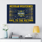 Michigan Wolverines 2026 Men’s Basketball National Champions Rectangle Canvas With Inner Frame – HOATT17320