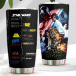 Star Wars Tumbler Cup – GNE5926