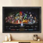 Star Wars 50th Anniversary Rectangle Canvas With Inner Frame – HOATT17580