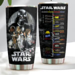 Star Wars 50th Anniversary Tumbler Cup – HOATT18041