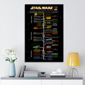 Star Wars 50th Anniversary Rectangle Canvas With Inner Frame - GNE6308