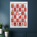 Arsenal FC Premier League Champions 25/26 Rectangle Canvas With Inner Frame – HOATT18480