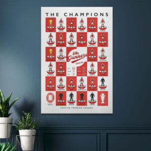 Arsenal FC Premier League Champions 25/26 Rectangle Canvas With Inner Frame - HOATT18480