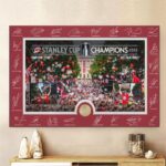 Carolina Hurricanes 2026 Stanley Cup Champions Rectangle Canvas With Inner Frame – HOATT19084