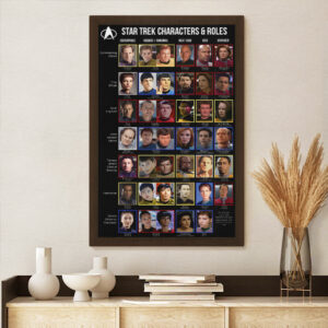 Star Trek Rectangle Canvas With Inner Frame - TMTHU7345
