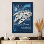 Star Wars Rectangle Canvas With Inner Frame – HOATT19116