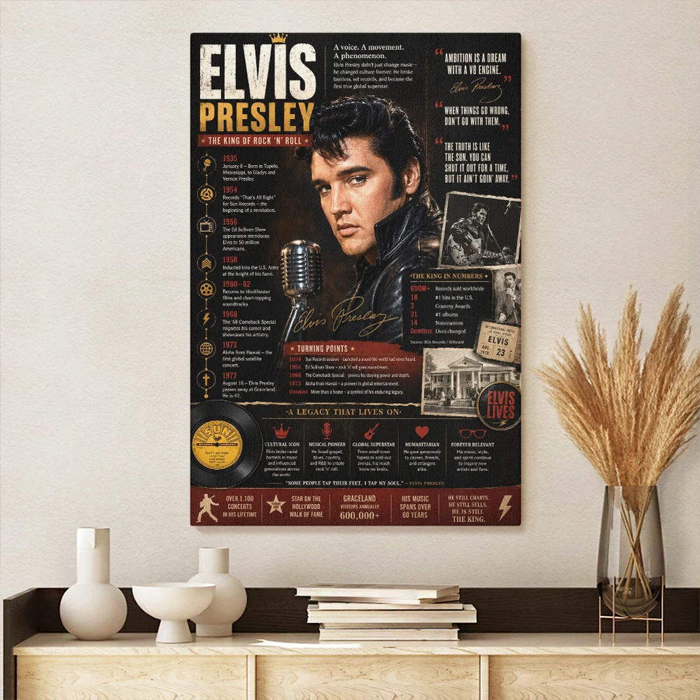 Elvis Presley Rectangle Canvas With Inner Frame - MAITM15356